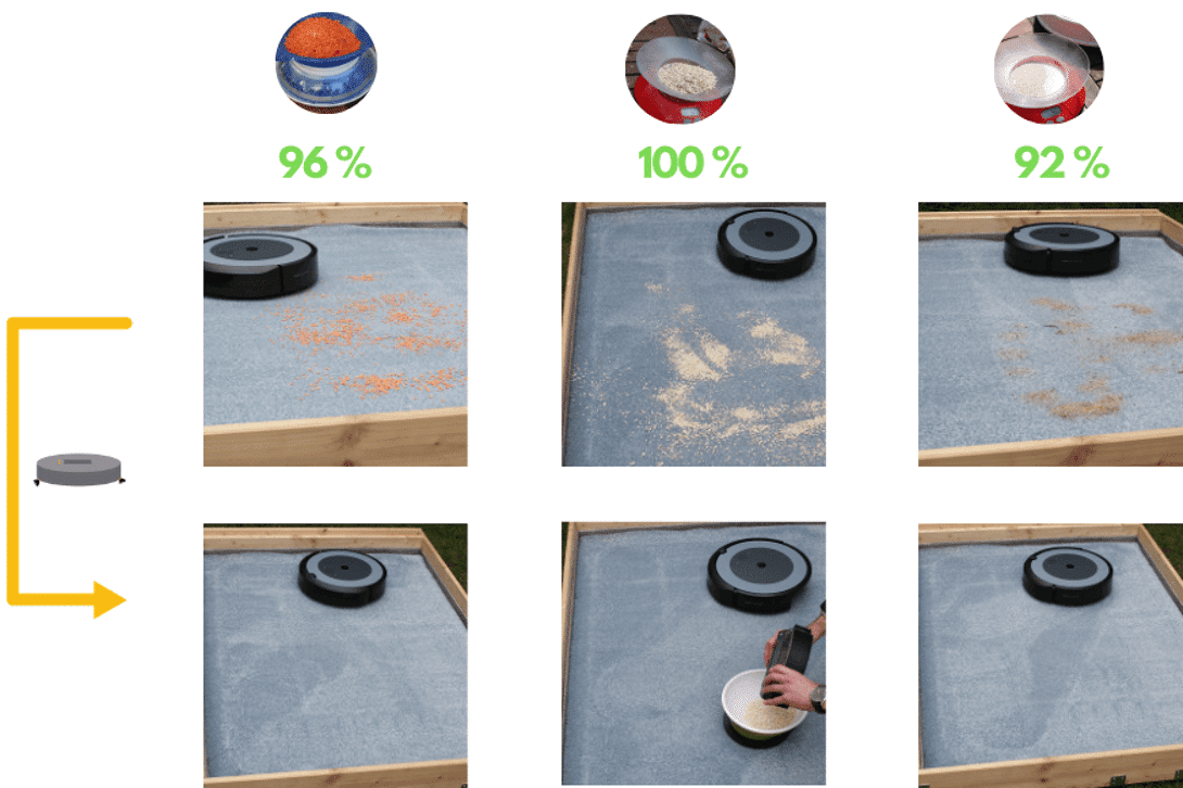 aspirateur robot roomba i3 plus test aspiration tapis